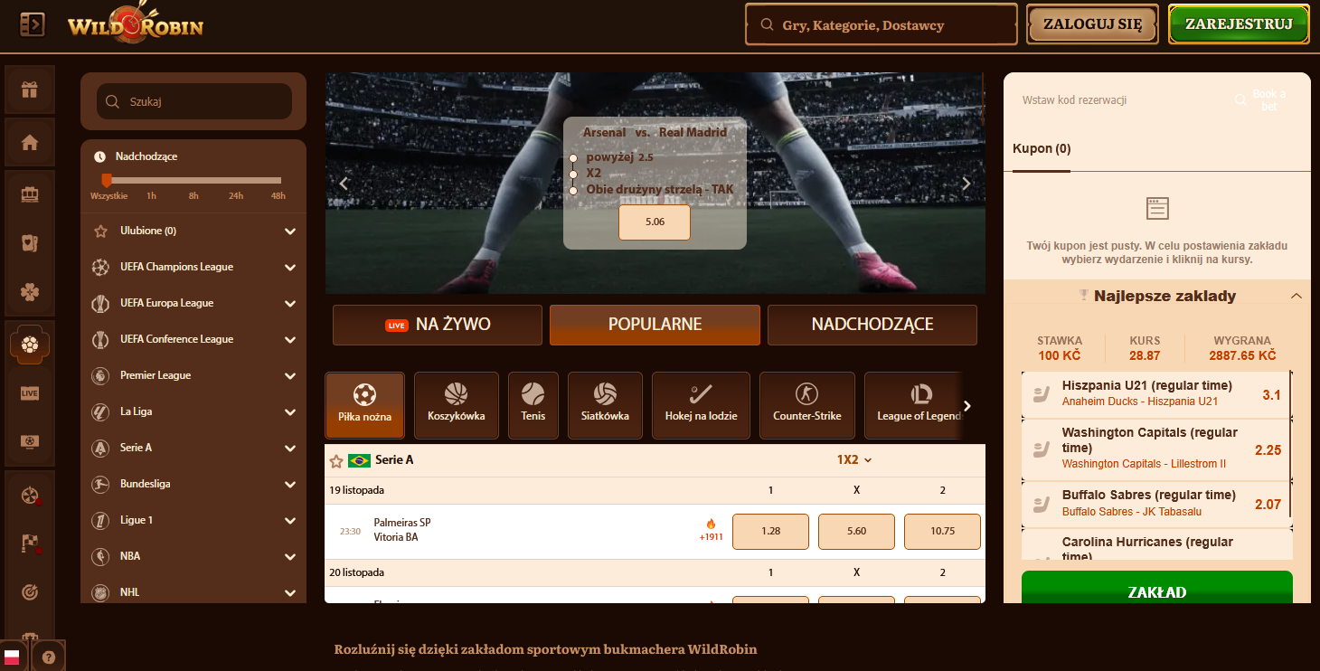 Wildrobin Dlaczego Wildrobin